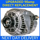 Uprated 90AMP New Alternator Fits Toyota MR2 MK1 1.6 AW11 AW10 4A-GEL 1984-1990. Fixed Price $173.22.
